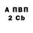 Cocaine 98% Aleksandr Ovezov